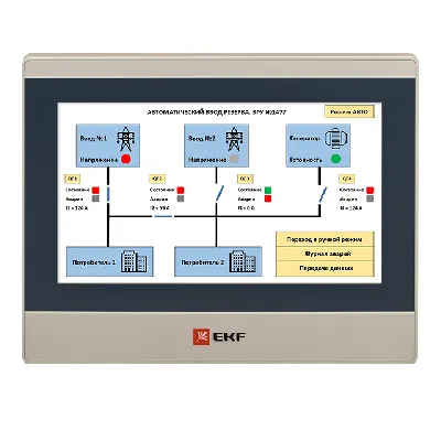 Панель оператора PRO-Screen 10E